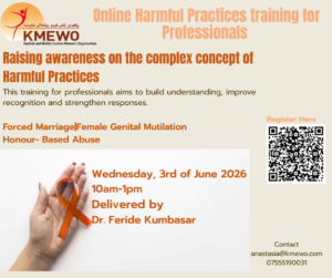 copy of harmful practices training sep 2025