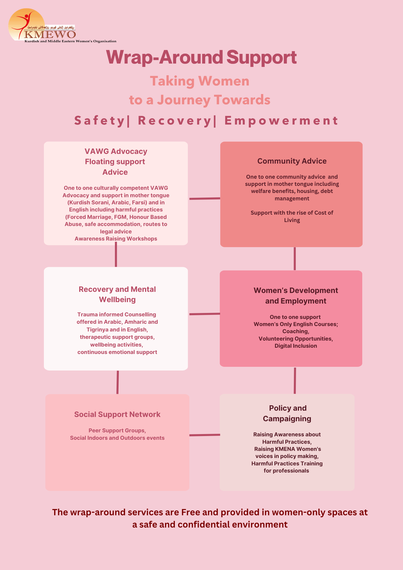 copy of copy of copy of holistic services flyer 2025 (1)